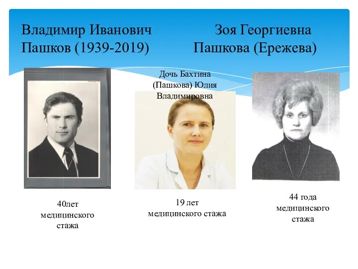 Владимир Иванович Зоя Георгиевна Пашков (1939-2019) Пашкова (Ережева) Дочь Бахтина