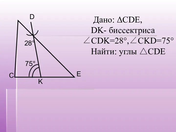 Дано: ΔCDE, DK- биссектриса ∠CDK=28°,∠CKD=75° Найти: углы △CDE