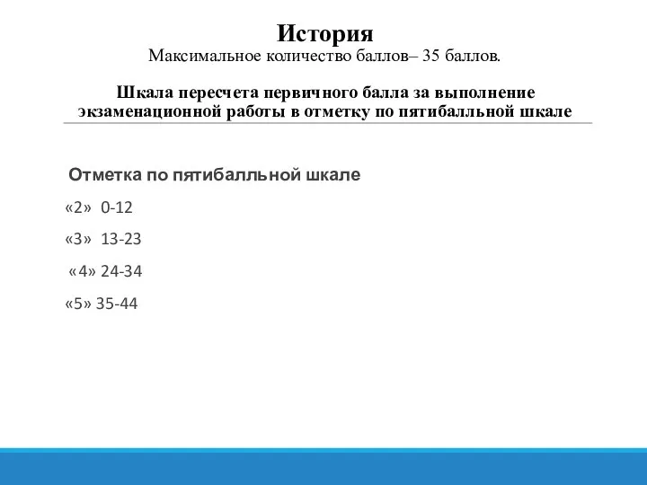 История Максимальное количество баллов– 35 баллов. Шкала пересчета первичного балла