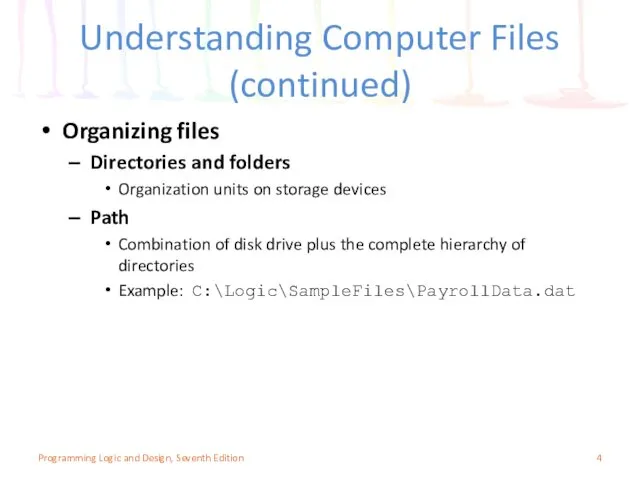 Understanding Computer Files (continued) Organizing files Directories and folders Organization