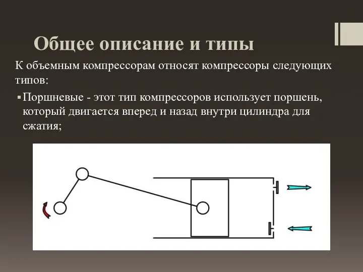 Общее описание и типы К объемным компрессорам относят компрессоры следующих