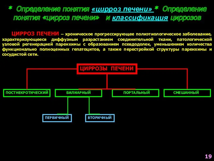 * Определение понятия «цирроз печени» * Определение понятия «цирроз печени»