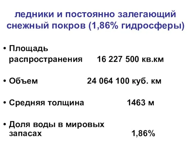 ледники и постоянно залегающий снежный покров (1,86% гидросферы) Площадь распространения