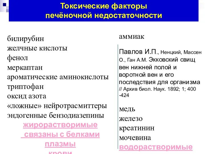 Токсические факторы печёночной недостаточности билирубин желчные кислоты фенол меркаптан ароматические