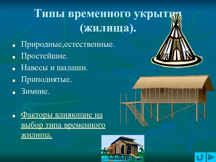 Типы временного укрытия(жилища). Природные,естественные. Простейшие. Навесы и шалаши. Приподнятые. Зимние.