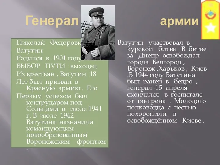 Генерал армии Николай Федорович Ватутин Родился в 1901 году ВЫБОР