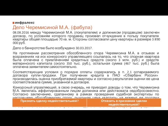 Дело Черемисиной М.А. (фабула) 08.08.2016 между Черемисиной М.А. (покупателем) и