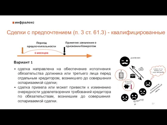 Вариант 1 сделка направлена на обеспечение исполнения обязательства должника или третьего лица перед