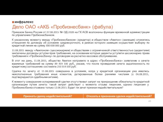 Дело ОАО «АКБ «Пробизнесбанк» (фабула) Приказом Банка России от 07.08.2015