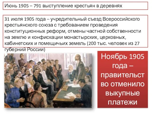 31 июля 1905 года – учредительный съезд Всероссийского крестьянского союза