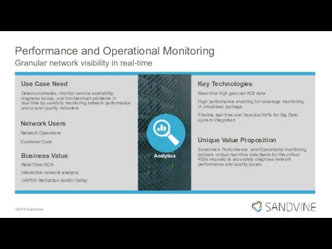 Performance and Operational Monitoring Granular network visibility in real-time Use