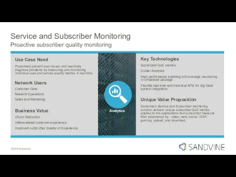 Service and Subscriber Monitoring Proactive subscriber quality monitoring Use Case