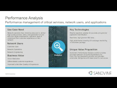 Performance Analysis Performance management of critical services, network users, and