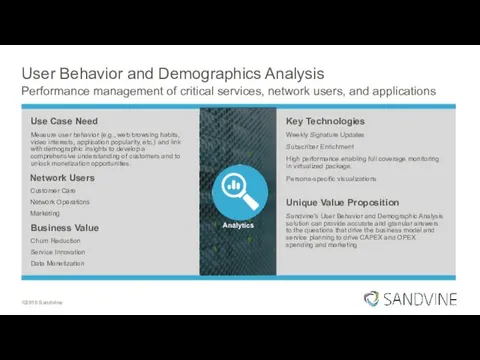 User Behavior and Demographics Analysis Performance management of critical services,