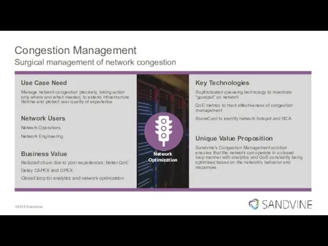 Congestion Management Surgical management of network congestion Use Case Need