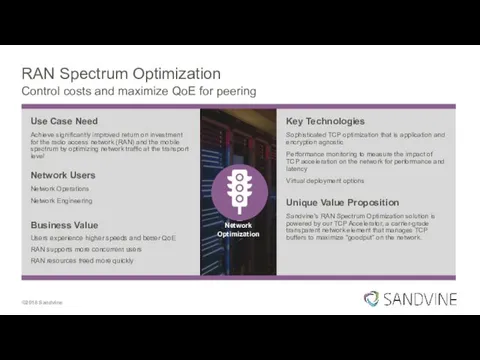 RAN Spectrum Optimization Control costs and maximize QoE for peering