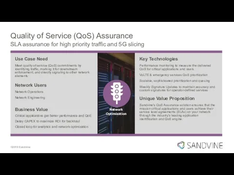 Quality of Service (QoS) Assurance SLA assurance for high priority