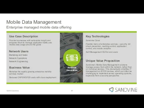 Mobile Data Management Enterprise managed mobile data offering Key Technologies