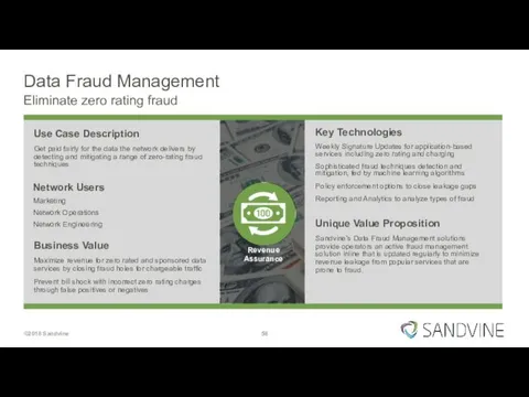 Data Fraud Management Eliminate zero rating fraud Use Case Description