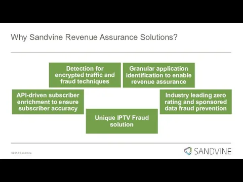 Industry leading zero rating and sponsored data fraud prevention Detection