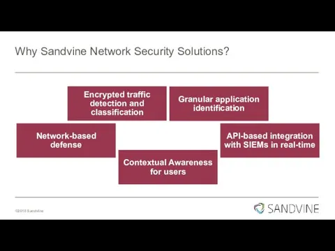 API-based integration with SIEMs in real-time Encrypted traffic detection and