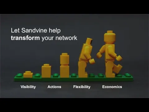 Let Sandvine help transform your network Economics Actions Visibility Flexibility