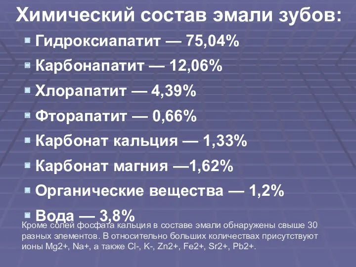 Химический состав эмали зубов: Гидроксиапатит — 75,04% Карбонапатит — 12,06%