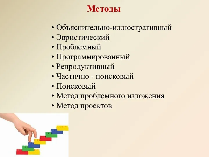 Методы Объяснительно-иллюстративный Эвристический Проблемный Программированный Репродуктивный Частично - поисковый Поисковый Метод проблемного изложения Метод проектов