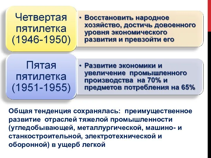 Общая тенденция сохранялась: преимущественное развитие отраслей тяжелой промышленности (угледобывающей, металлургической,