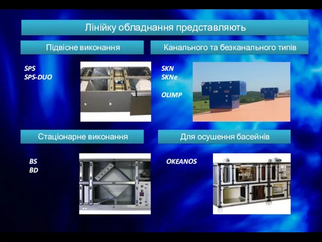 Лінійку обладнання представляють Підвісне виконання Канального та безканального типів Стаціонарне