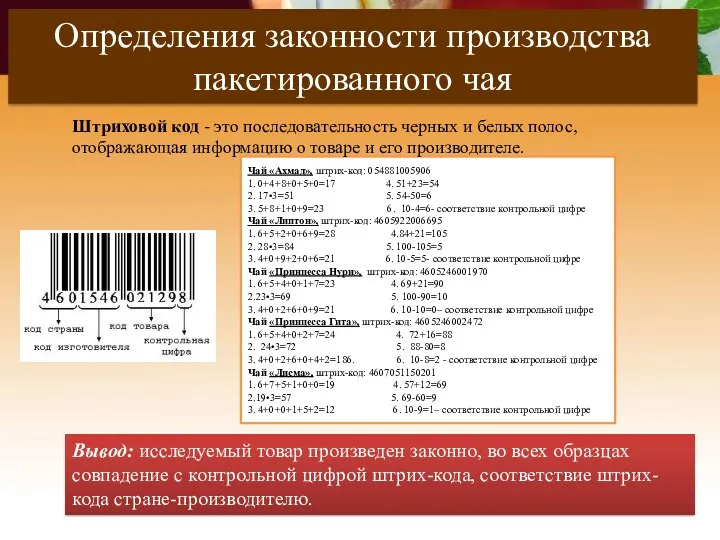 Чай «Ахмад», штрих-код: 054881005906 1. 0+4+8+0+5+0=17 4. 51+23=54 2. 17•3=51