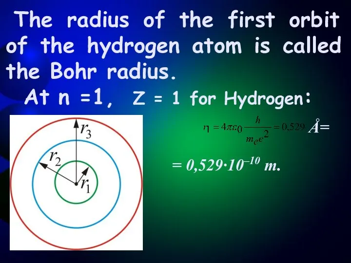 The radius of the first orbit of the hydrogen atom