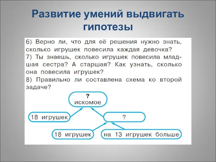 Развитие умений выдвигать гипотезы