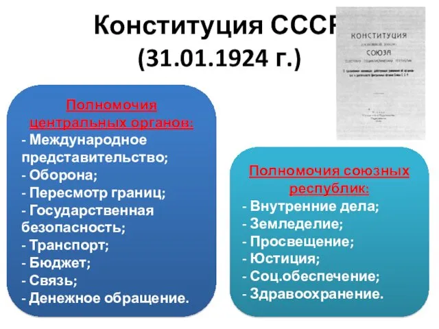Конституция СССР (31.01.1924 г.) Полномочия центральных органов: - Международное представительство;
