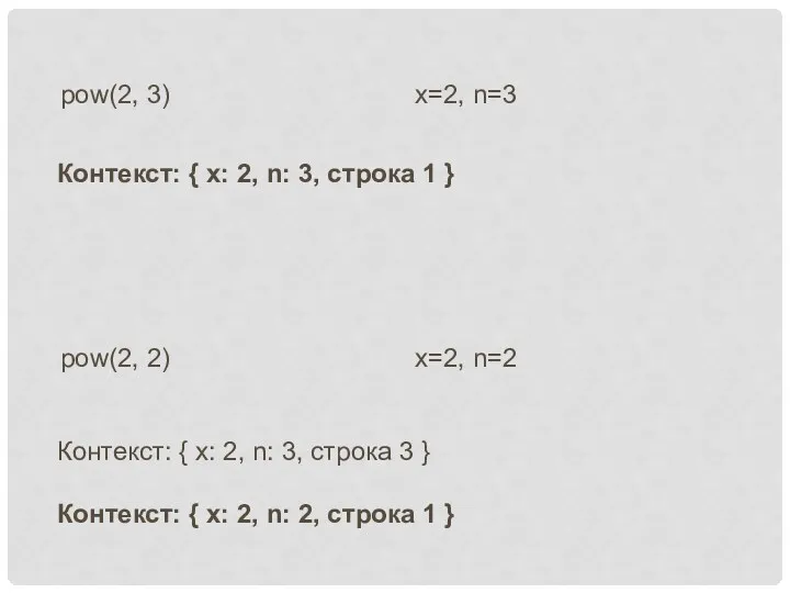 pow(2, 3) x=2, n=3 Контекст: { x: 2, n: 3,