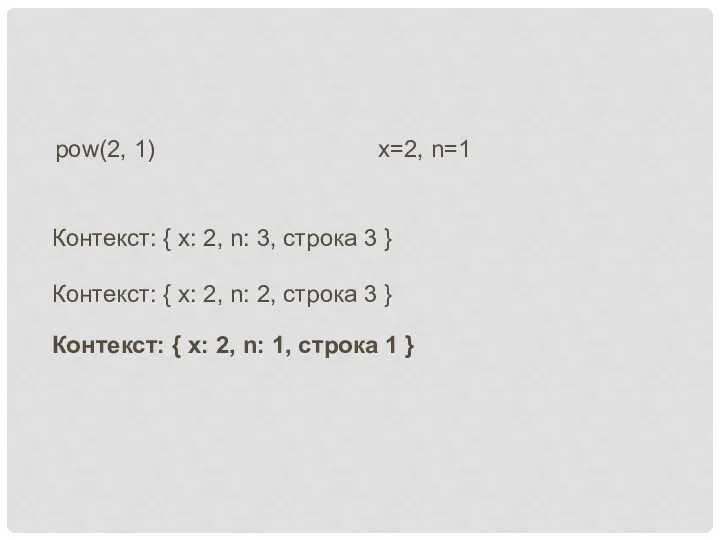 pow(2, 1) x=2, n=1 Контекст: { x: 2, n: 3,