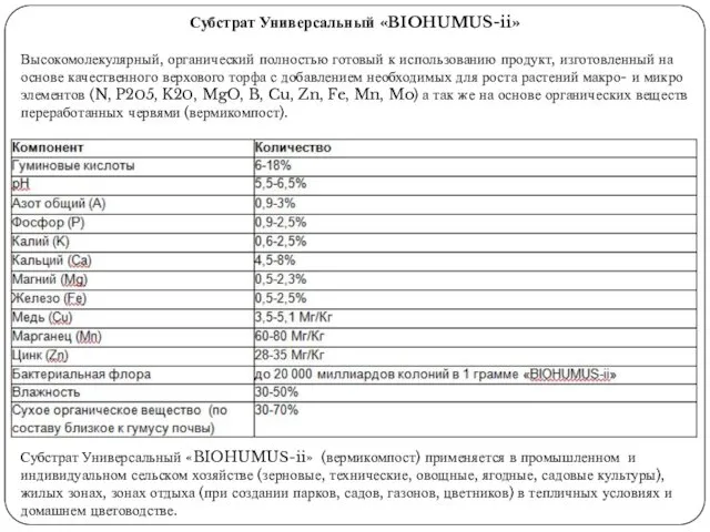 Субстрат Универсальный «BIOHUMUS-ii» Высокомолекулярный, органический полностью готовый к использованию продукт,