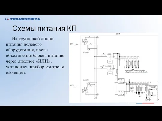 Схемы питания КП На групповой линии питания полевого оборудования, после