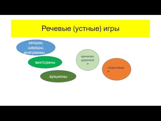 Речевые (устные) игры загадки, шарады, анаграммы… викторины аукционы скороговорки кричалки, дразнилки