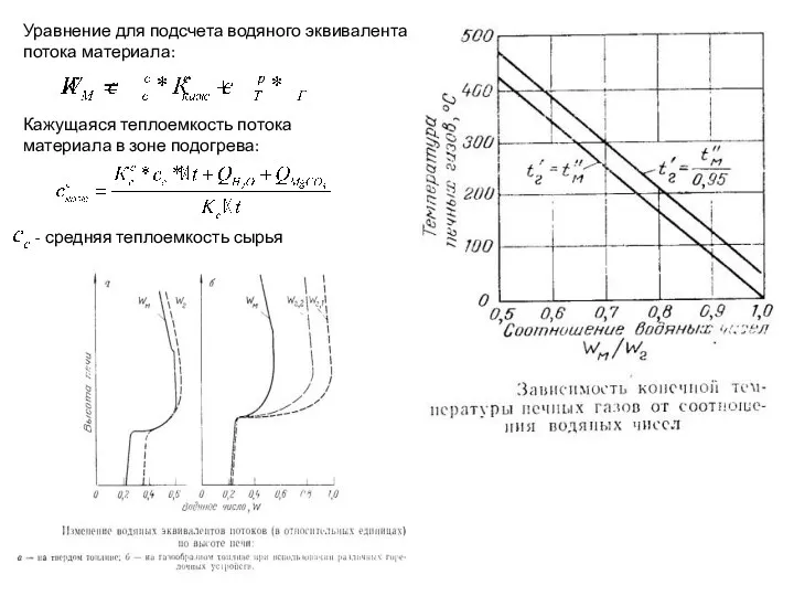 Уравнение для подсчета водяного эквивалента потока материала: Кажущаяся теплоемкость потока