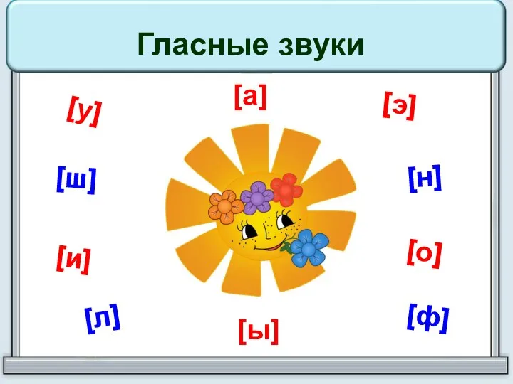 Гласные звуки [л] [н] [ц] [ш] [ф] [а] [у] [э] [и] [о] [ы]