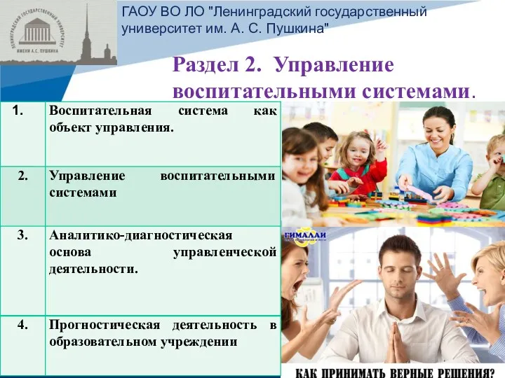 ГАОУ ВО ЛО "Ленинградский государственный университет им. А. С. Пушкина" Раздел 2. Управление воспитательными системами.