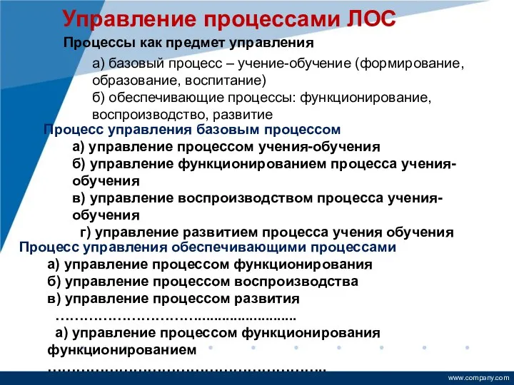 Управление процессами ЛОС Процессы как предмет управления а) базовый процесс