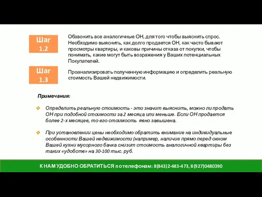 Шаг 1.2 14 Обзвонить все аналогичные ОН, для того чтобы выяснить спрос. Необходимо