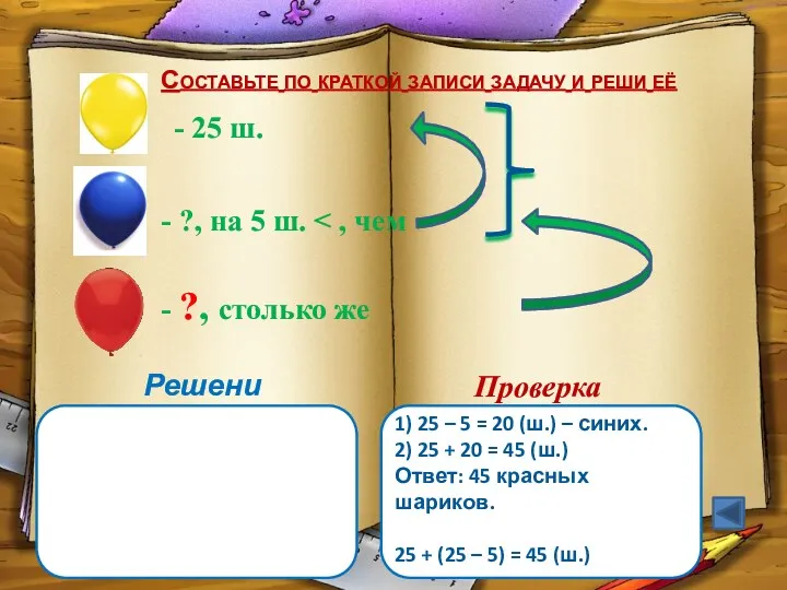 Составьте по краткой записи задачу и реши её - 25