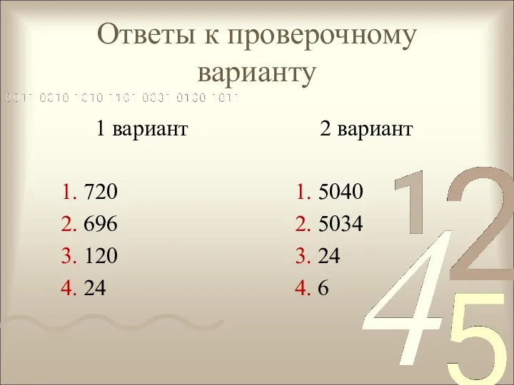 Ответы к проверочному варианту 1 вариант 2 вариант 1. 720 1. 5040 2.