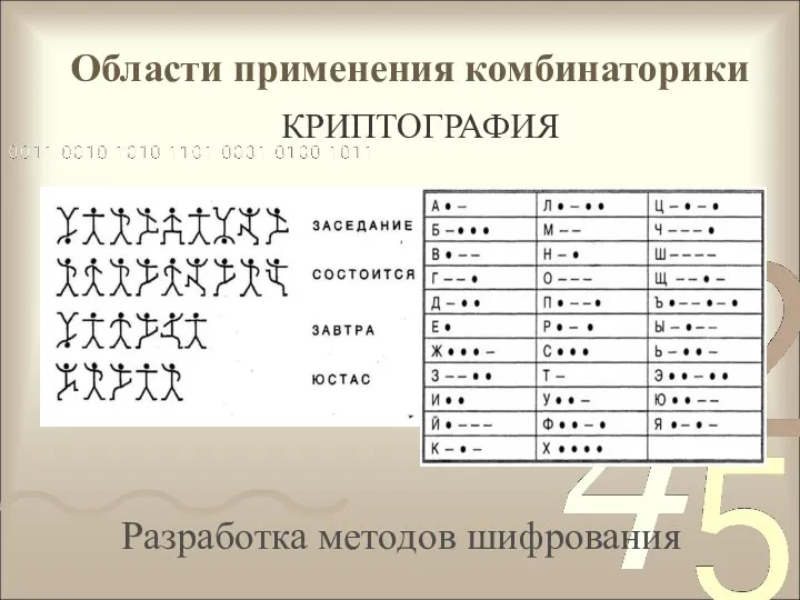 Области применения комбинаторики КРИПТОГРАФИЯ Разработка методов шифрования