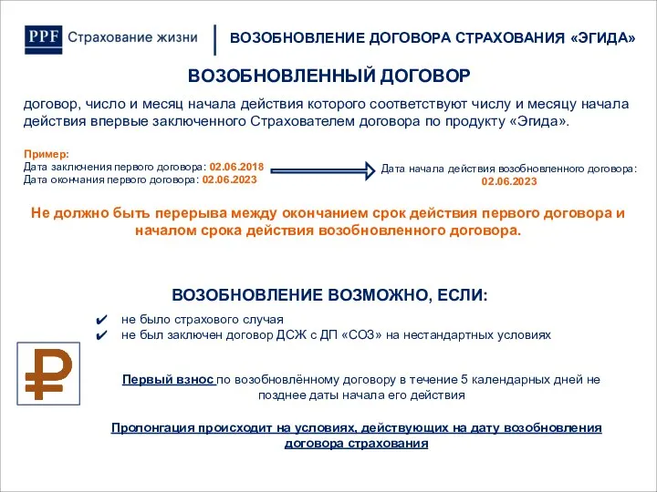 ВОЗОБНОВЛЕНИЕ ДОГОВОРА СТРАХОВАНИЯ «ЭГИДА» не было страхового случая не был