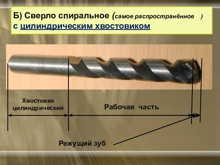 Б) Сверло спиральное (самое распространённое ) с цилиндрическим хвостовиком Хвостовик цилиндрический Рабочая часть Режущий зуб