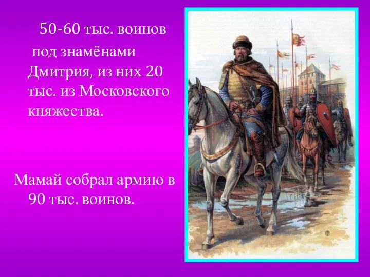 50-60 тыс. воинов под знамёнами Дмитрия, из них 20 тыс. из Московского княжества.